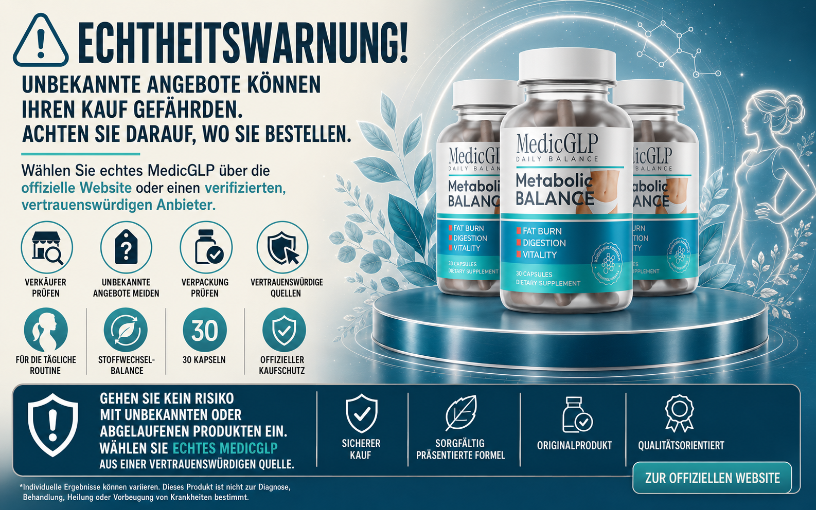 Hinweis zum Kauf von MedicGLP über das offizielle Angebot