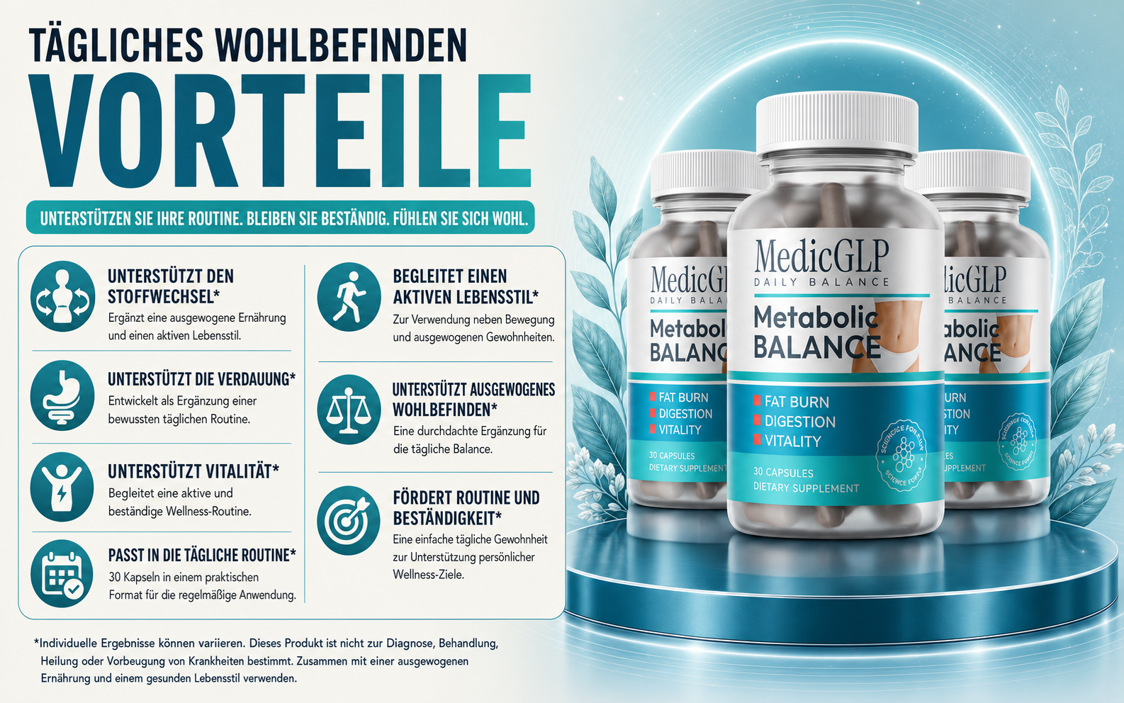 Übersicht der beworbenen Vorteile von MedicGLP